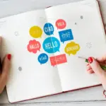 Dutch fridge vocabulary sticky notes learning