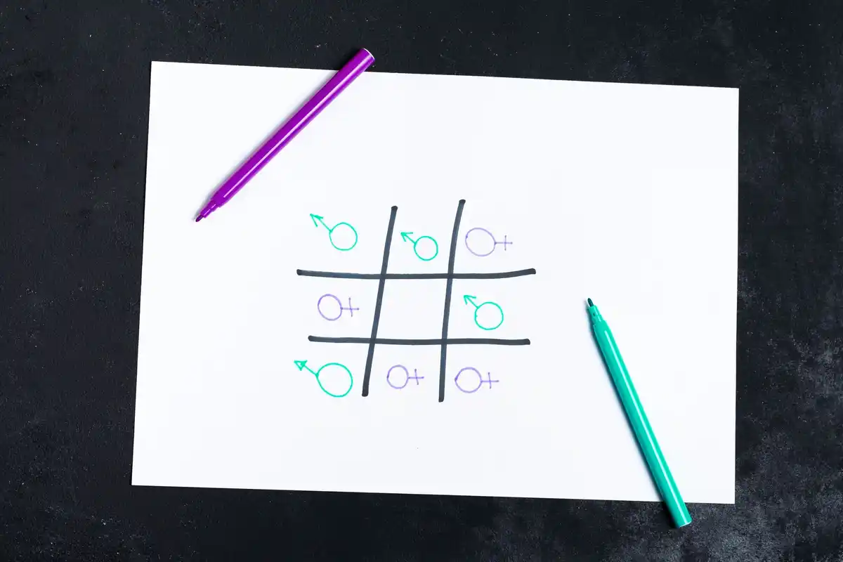Dutch memory retention calendar brain learning technique spaced repetition
